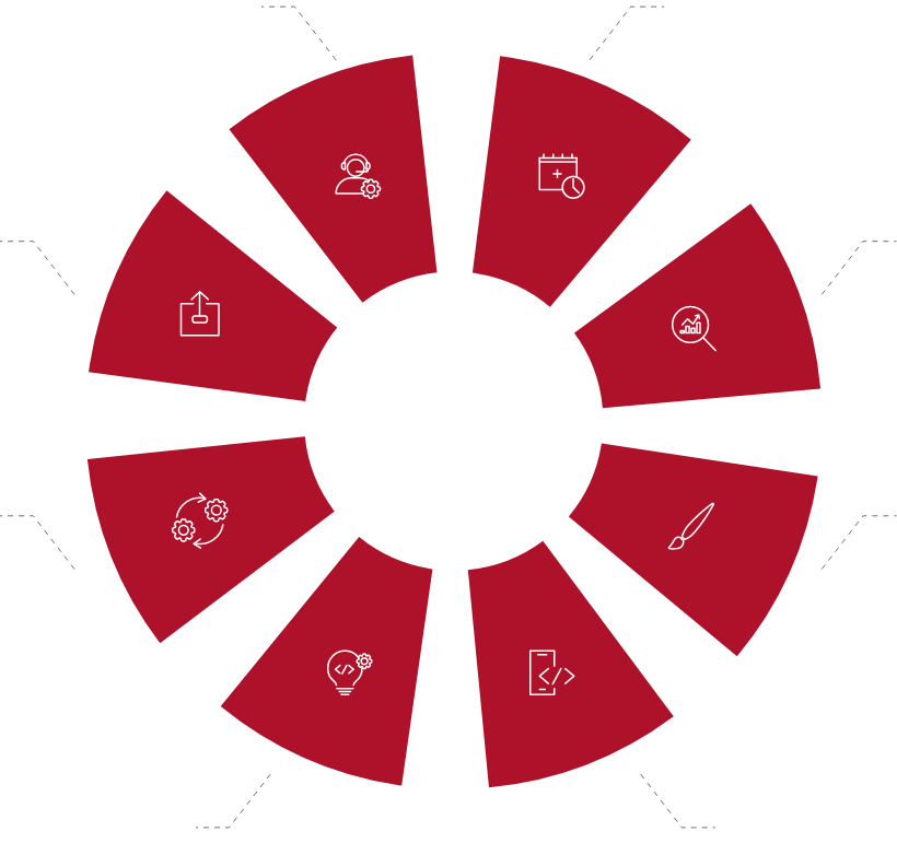 chart diagram of workprocess